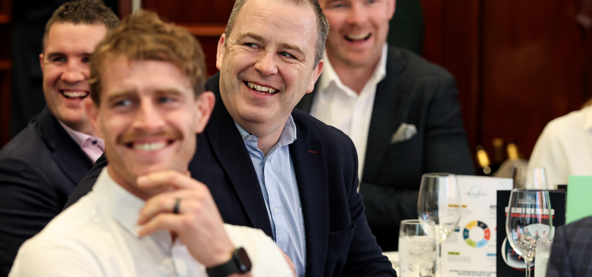 Highlights: October 2025